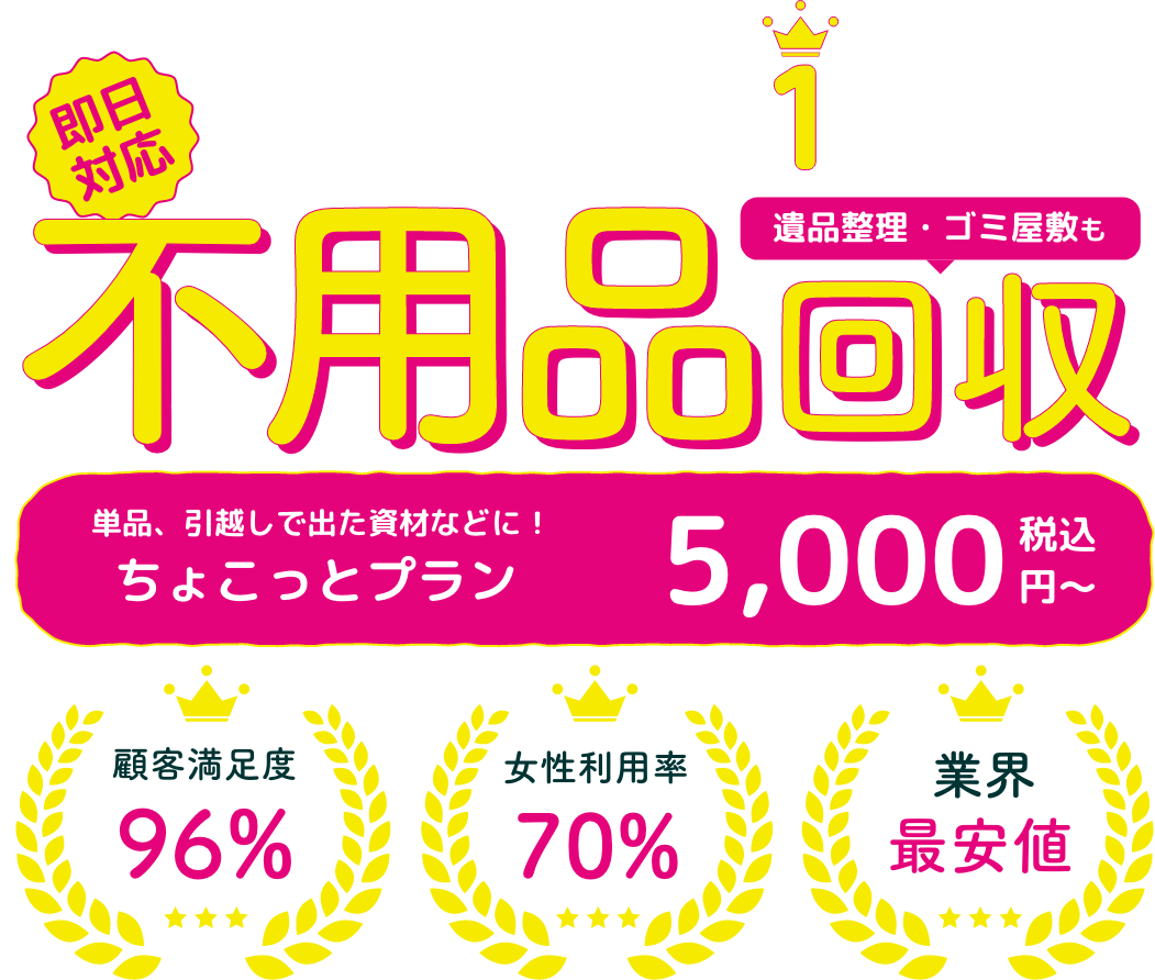 不用品回収:5000円～